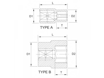 Головка торцевая 12гр. 3/4" 23мм